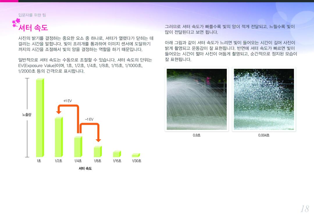 Samsung NX300 manual 셔터 속도 