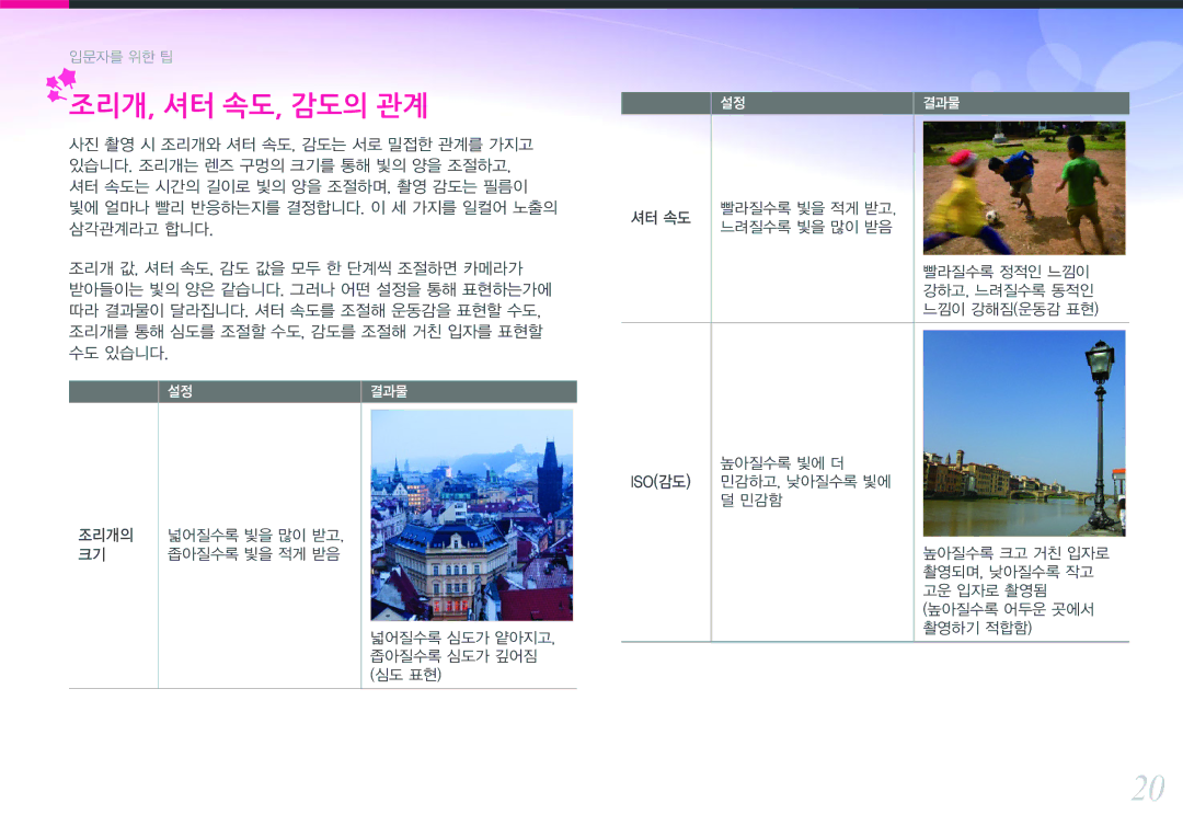 Samsung NX300 manual 조리개, 셔터 속도, 감도의 관계 