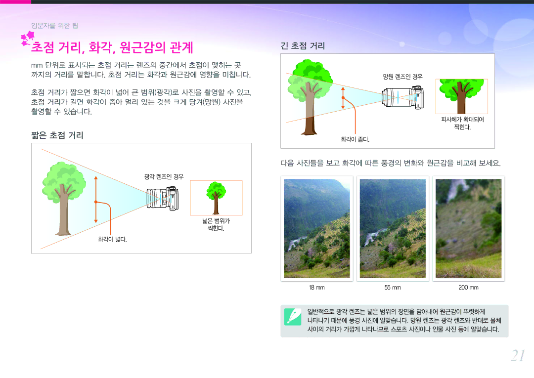 Samsung NX300 manual 초점 거리, 화각, 원근감의 관계 