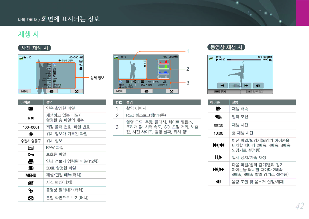 Samsung NX300 manual 사진 재생 시 동영상 재생 시 