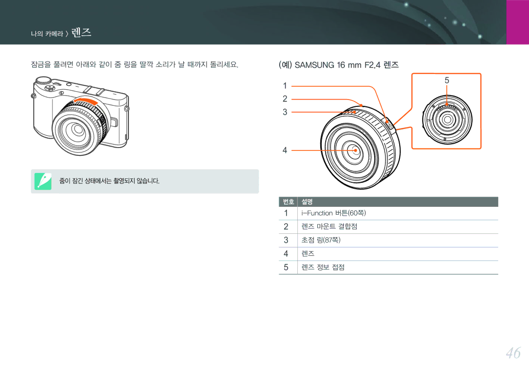 Samsung NX300 Samsung 16 mm F2.4 렌즈, 잠금을 풀려면 아래와 같이 줌 링을 딸깍 소리가 날 때까지 돌리세요, Function 버튼60쪽 렌즈 마운트 결합점 초점 링87쪽 렌즈 정보 접점 