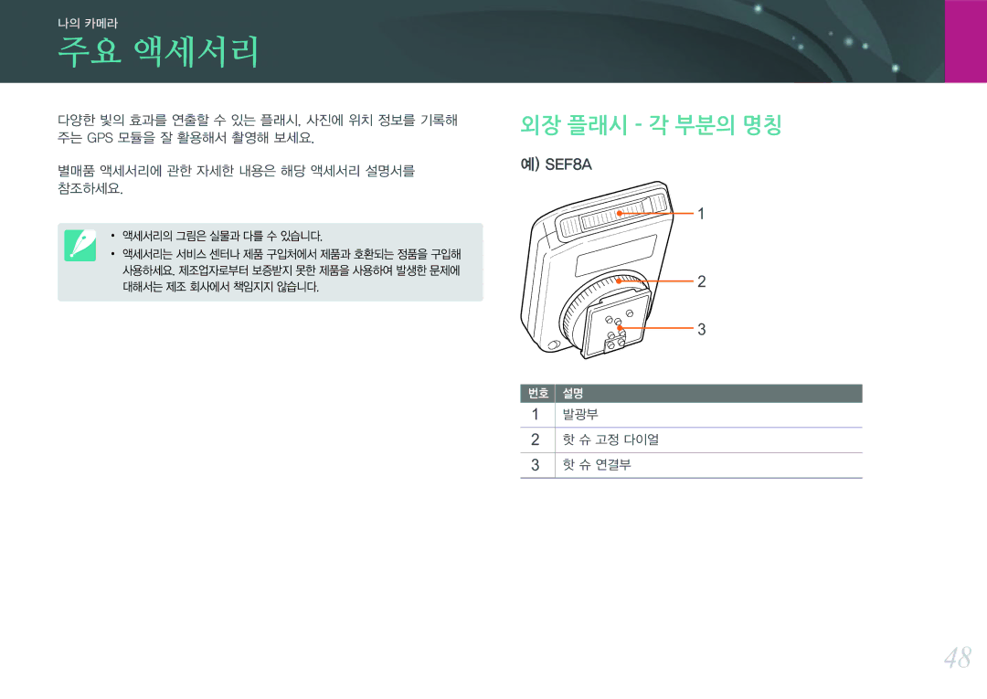 Samsung NX300 manual 주요 액세서리, 외장 플래시 각 부분의 명칭, SEF8A, 발광부 슈 고정 다이얼 슈 연결부 