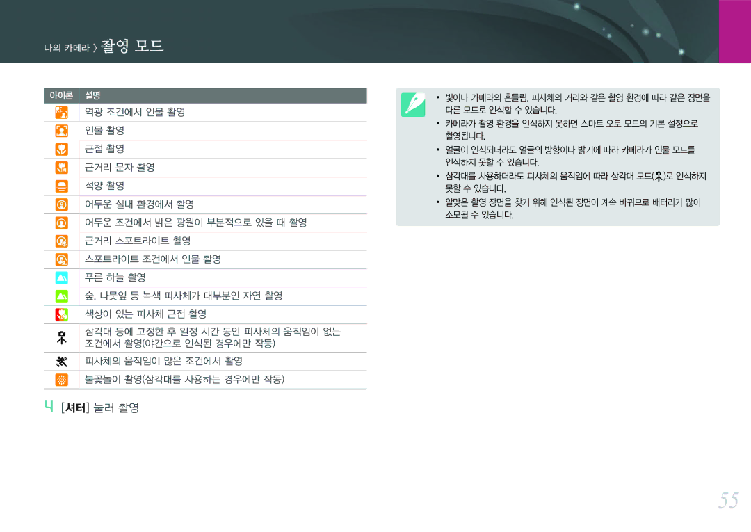 Samsung NX300 manual 셔터 눌러 촬영 