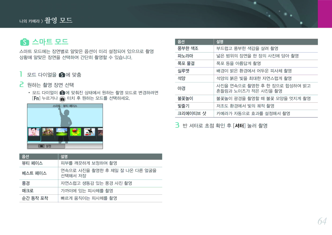 Samsung NX300 manual 스마트 모드, 모드 다이얼을 s에 맞춤 원하는 촬영 장면 선택 
