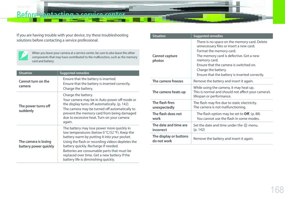 Samsung NX3000 user manual 168 