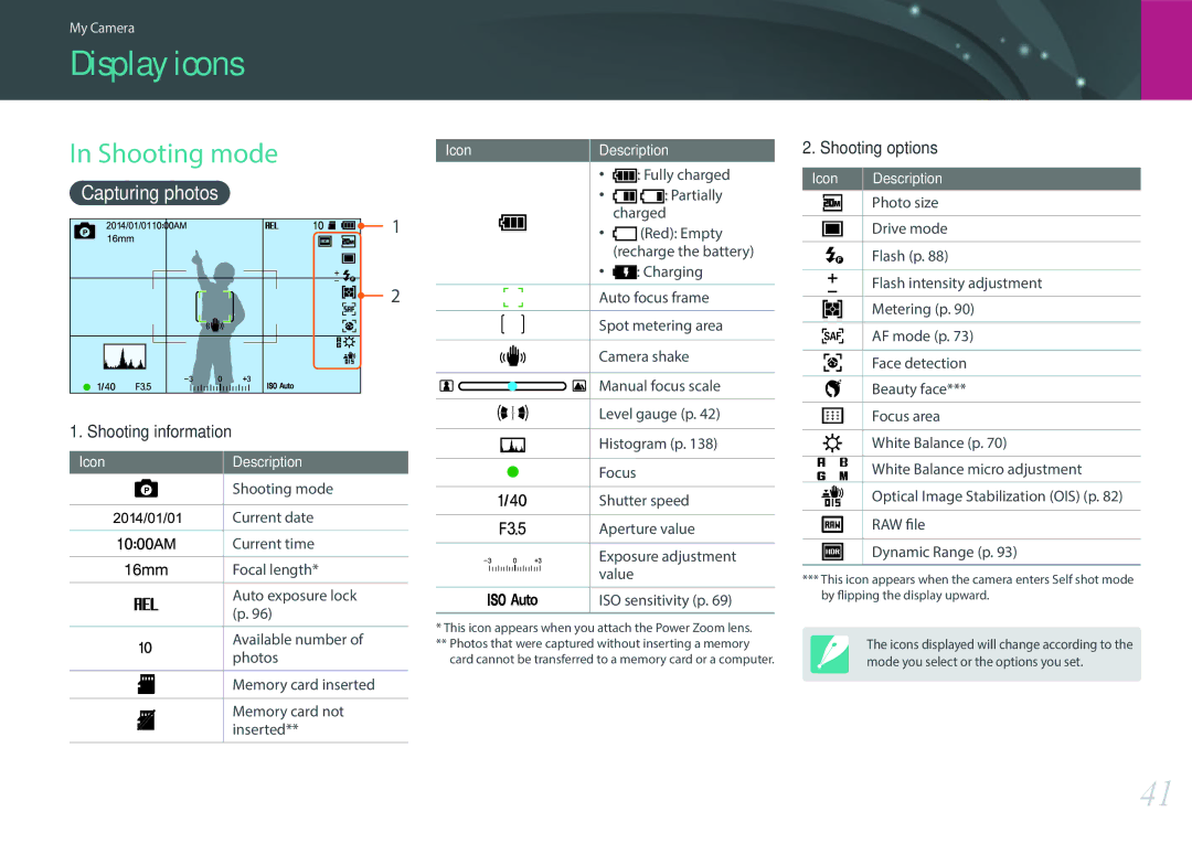 Samsung NX3000 user manual Display icons, Shooting mode, Capturing photos 