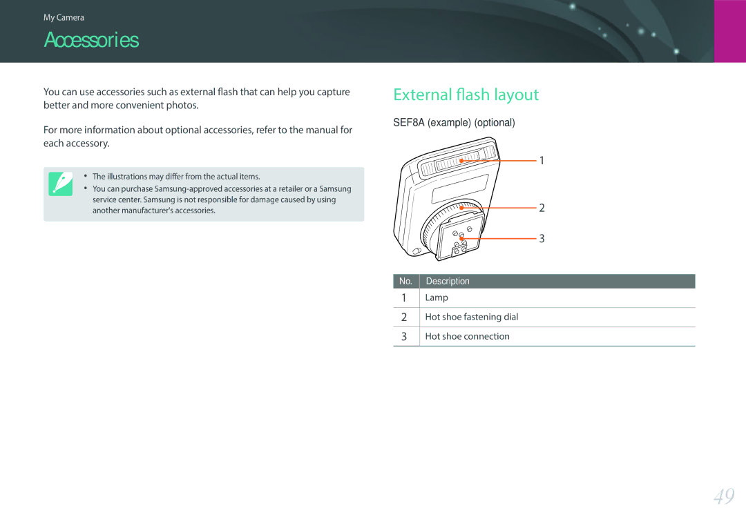 Samsung NX3000 user manual Accessories, External flash layout, Lamp Hot shoe fastening dial Hot shoe connection 