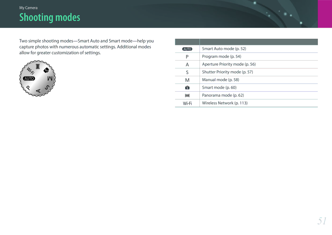 Samsung NX3000 user manual Shooting modes 