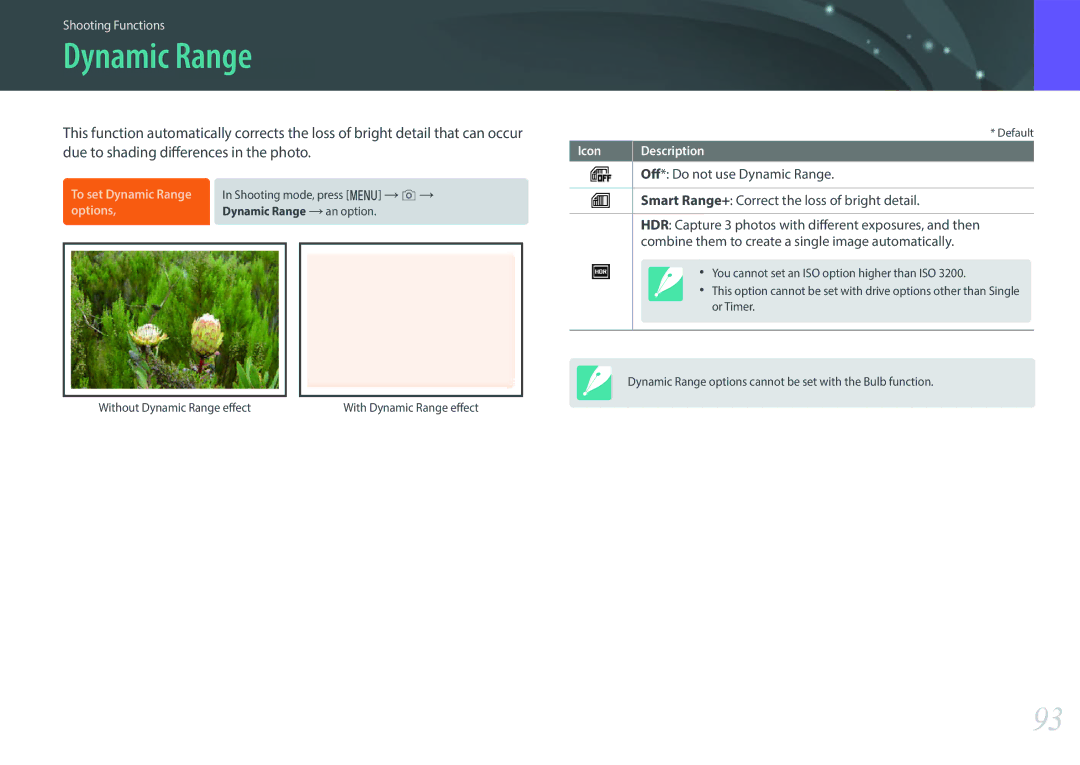 Samsung NX3000 user manual Dynamic Range 