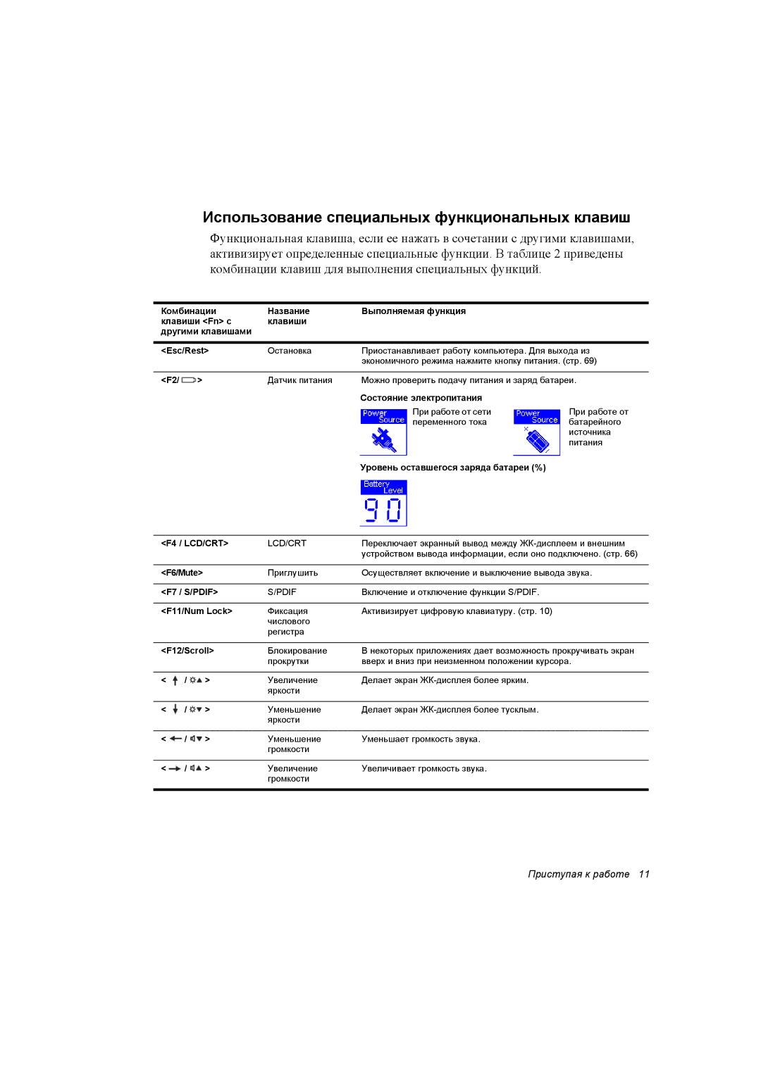 Samsung NX30RH0AB4/SER Использование специальных функциональных клавиш, Уровень оставшегося заряда батареи % F4 / LCD/CRT 