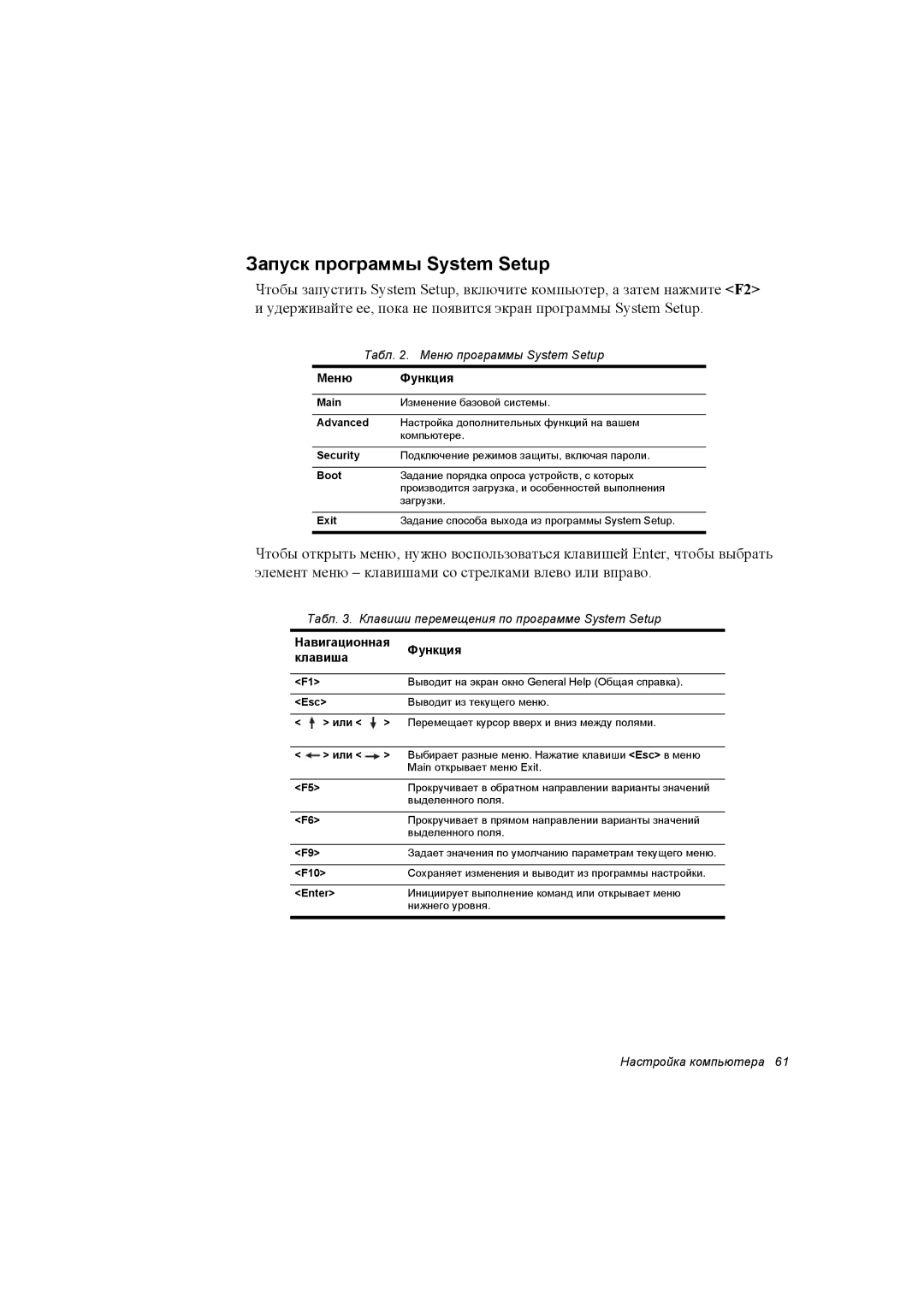 Samsung NX30RH0D0E/SER, NX30RH0AB4/SEK, NX30RP0AB4/SEK, NX30RH0D0E/SEK manual Запуск программы System Setup, Меню Функция 