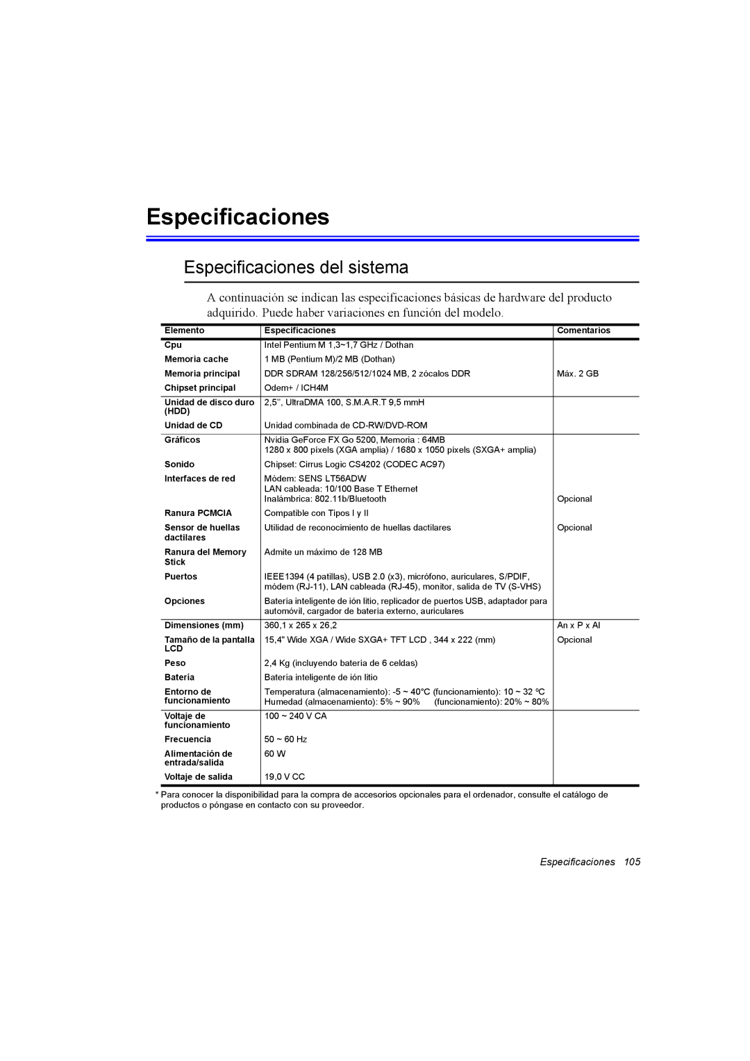 Samsung NX30PRC001/SES, NX30RH1PDU/SES, NX30PRC000/SES manual Especificaciones del sistema 