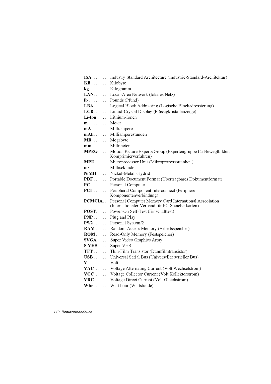 Samsung NX30PRT000/SEG, NX30RP13GW/SEG, NX30TP5CGA/SEG, NX30RP0ZXY/SEG, NX30PRT001/SEG manual Pcmcia 