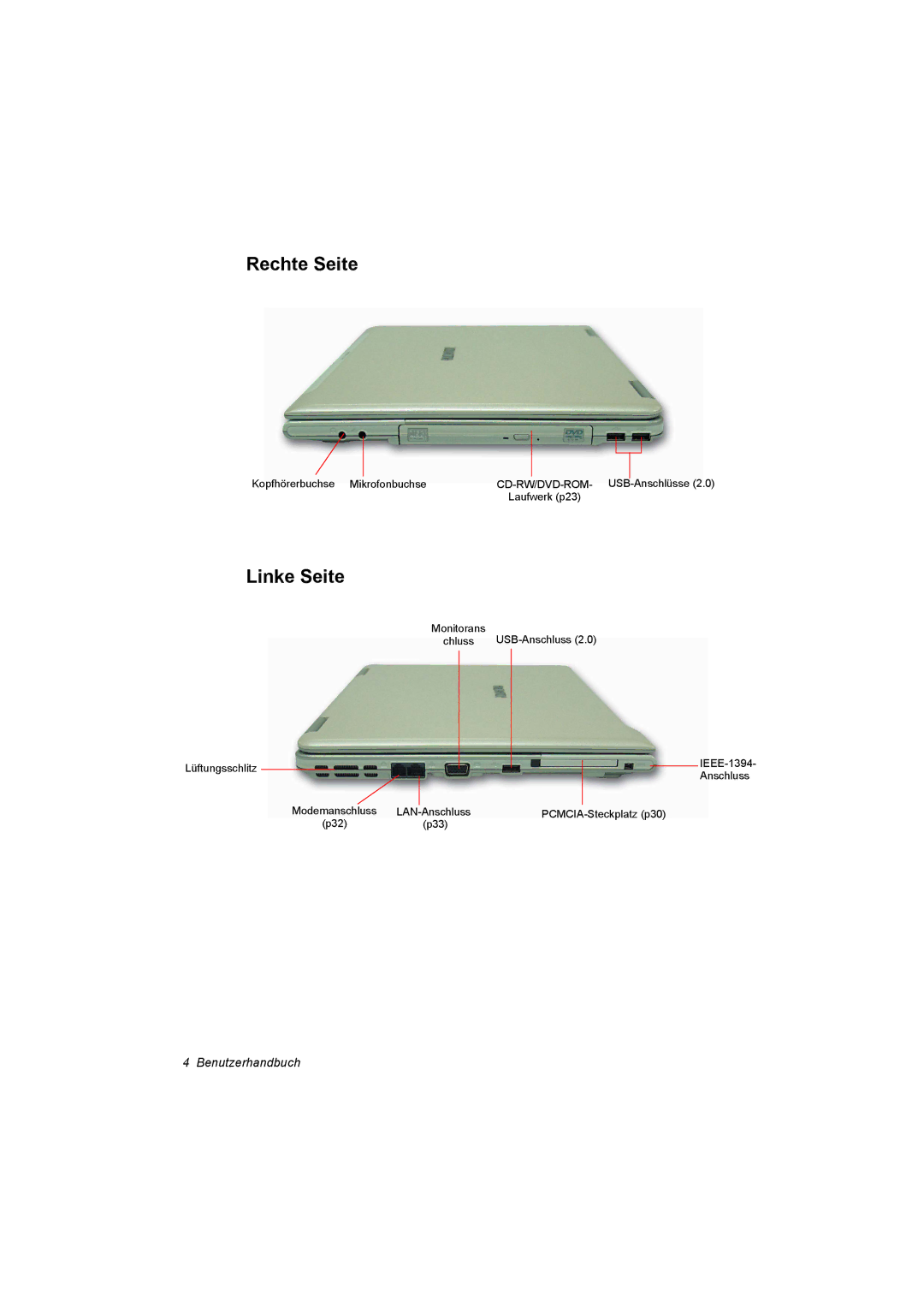 Samsung NX30RP0ZXY/SEG, NX30RP13GW/SEG, NX30TP5CGA/SEG, NX30PRT000/SEG, NX30PRT001/SEG manual Rechte Seite, Linke Seite 