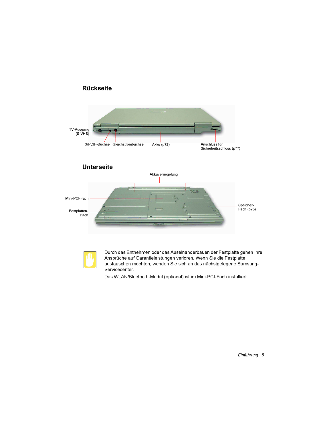 Samsung NX30PRT000/SEG, NX30RP13GW/SEG, NX30TP5CGA/SEG, NX30RP0ZXY/SEG, NX30PRT001/SEG manual Rückseite, Unterseite 