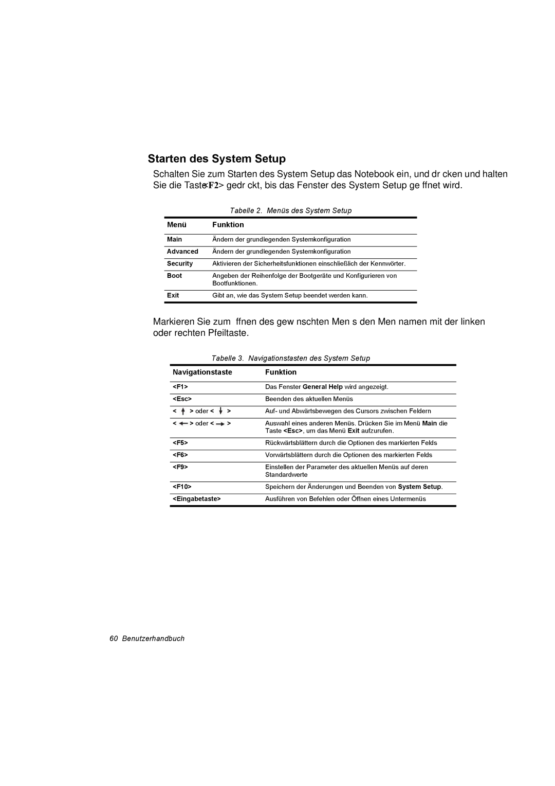 Samsung NX30PRT000/SEG, NX30RP13GW/SEG, NX30TP5CGA/SEG, NX30RP0ZXY/SEG manual Starten des System Setup, Menü Funktion 