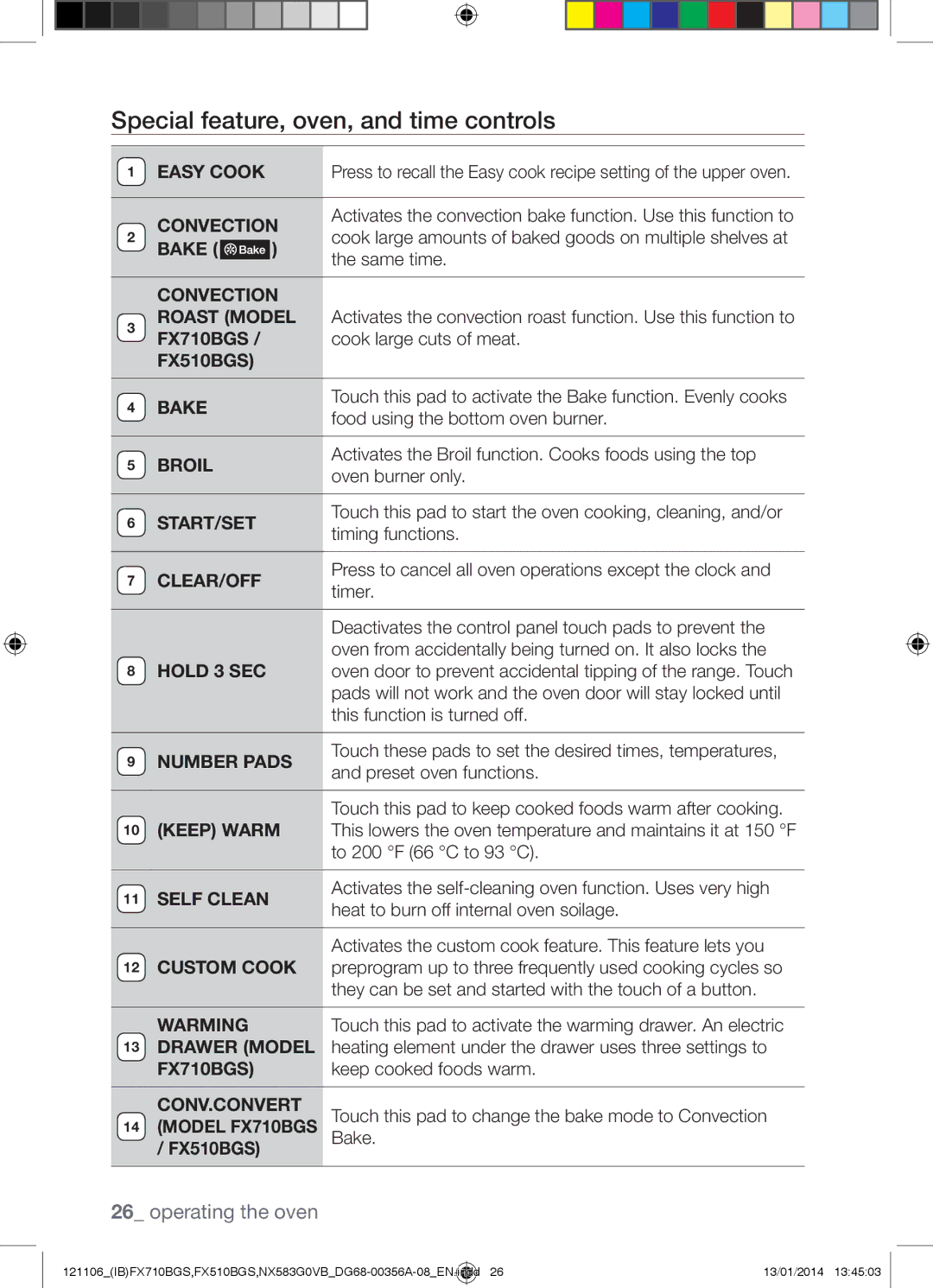 Samsung NX583G0VB user manual Special feature, oven, and time controls 