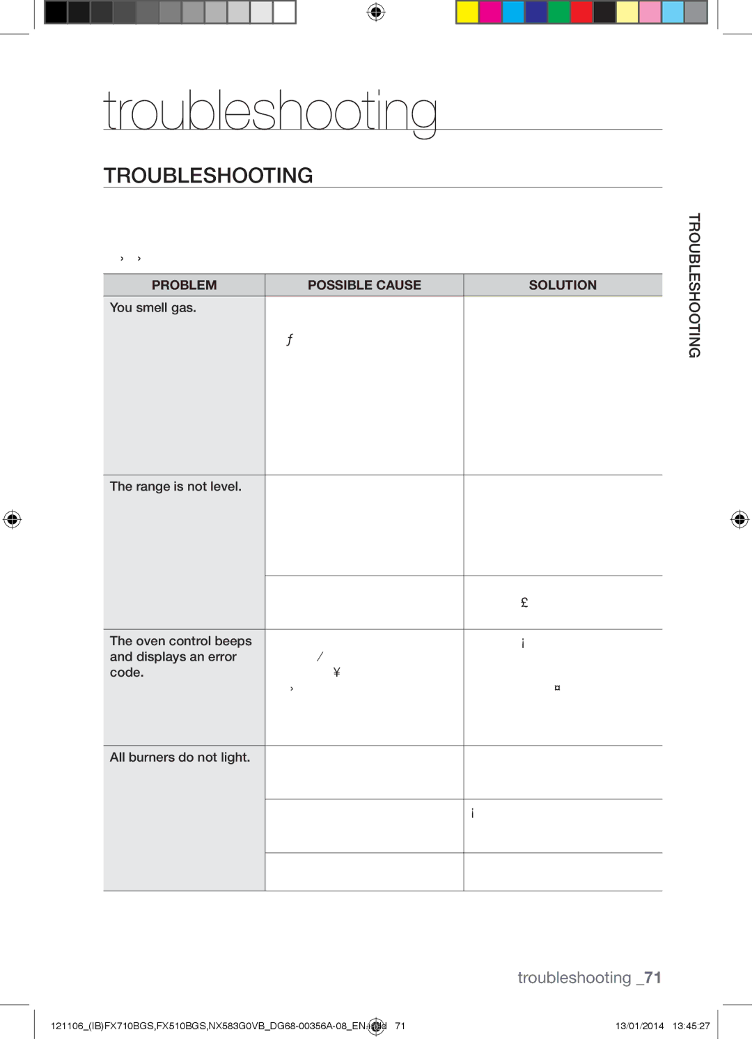 Samsung NX583G0VB user manual Troubleshooting, Ng ootiesh bl rout 