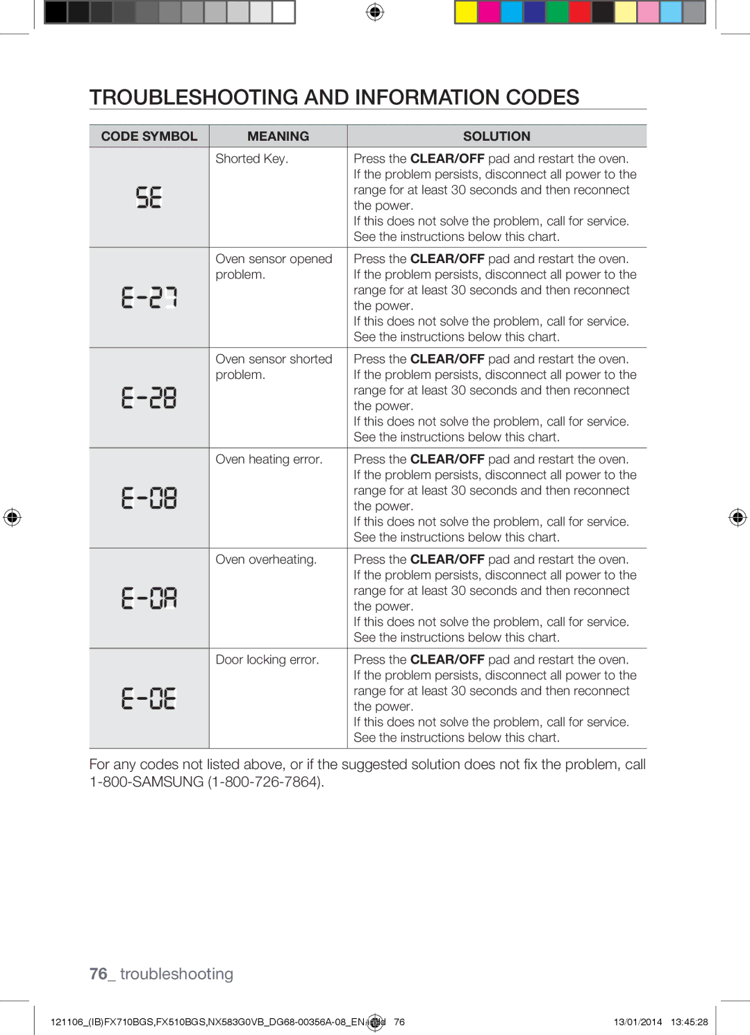 Samsung NX583G0VB user manual Troubleshooting and Information Codes, Code Symbol Meaning Solution 