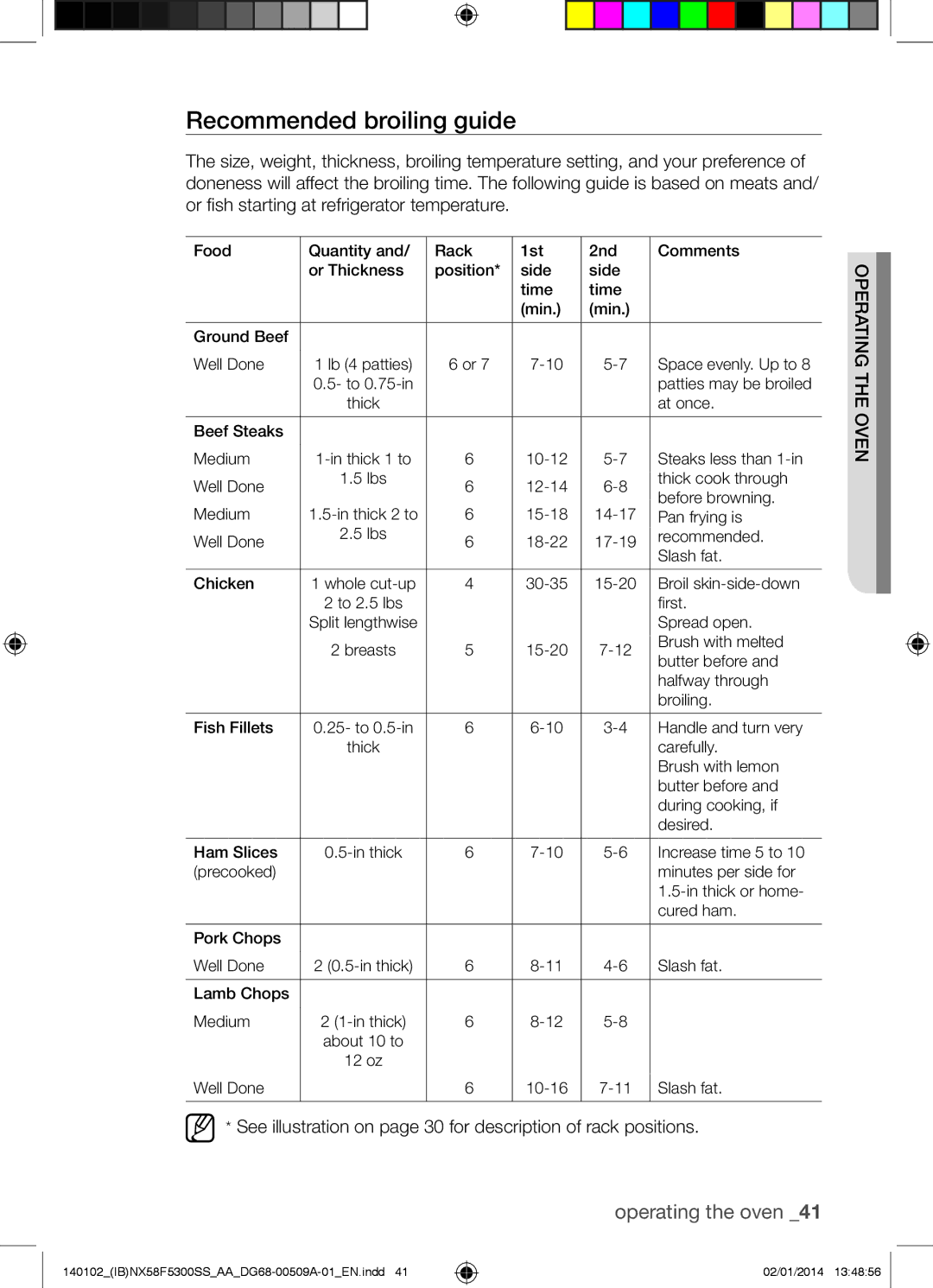 Samsung NX58F5500SW user manual Recommended broiling guide, Nev 