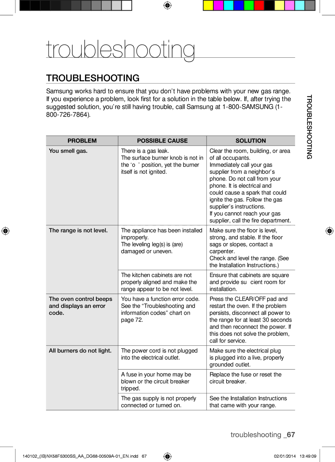 Samsung NX58F5500SW user manual Troubleshooting, Ng ootiesh bl trou 