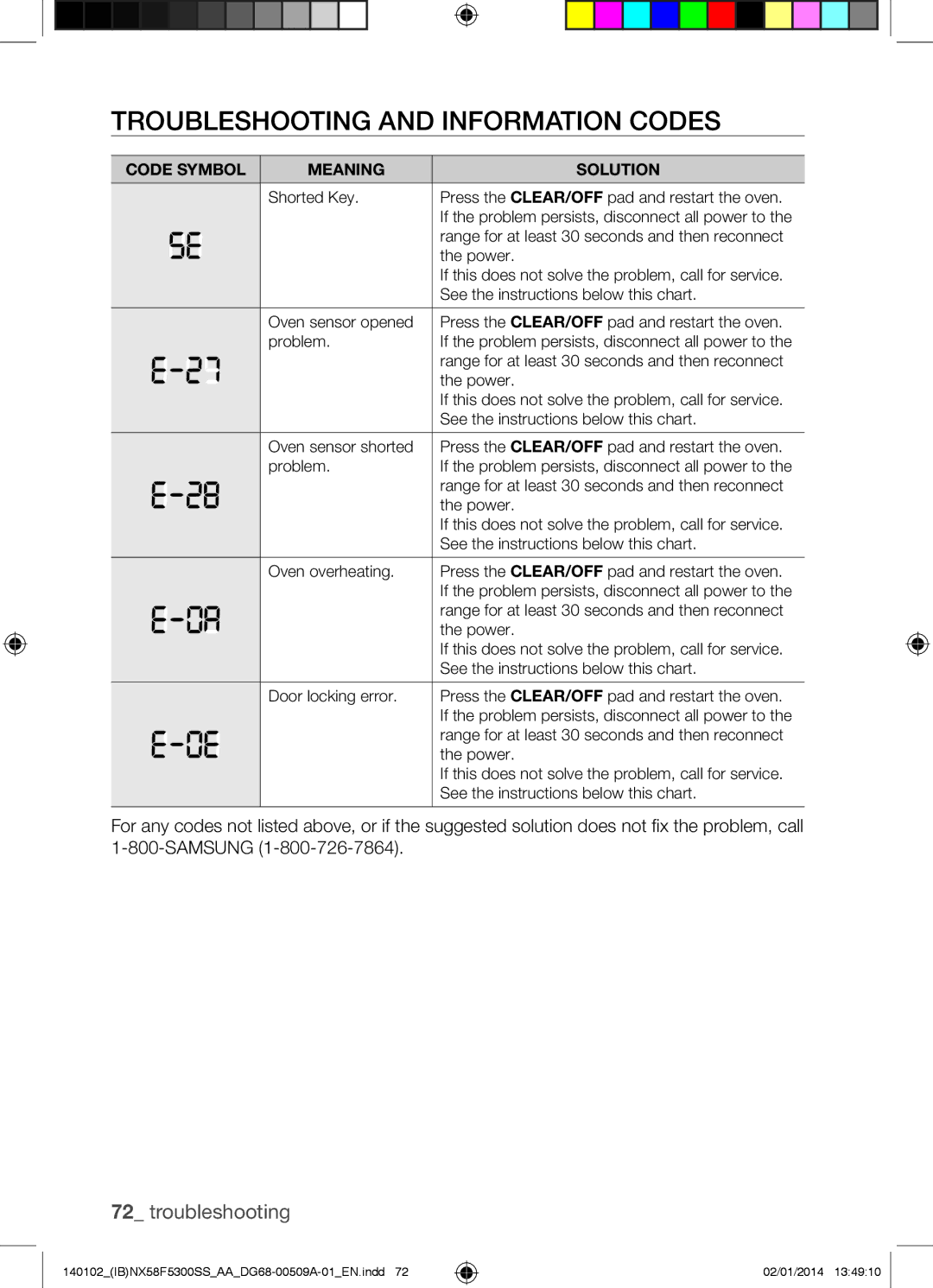 Samsung NX58F5500SW user manual Troubleshooting and Information Codes, Code Symbol Meaning Solution 