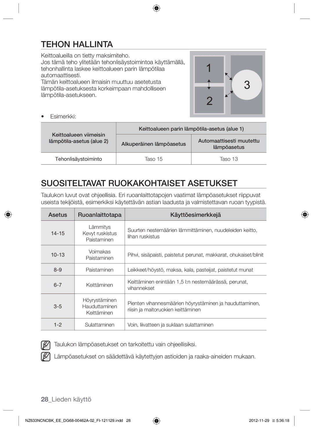 Samsung NZ633NCNCBK/EE manual Tehon hallinta, Suositeltavat ruokakohtaiset asetukset, 28Lieden käyttö 