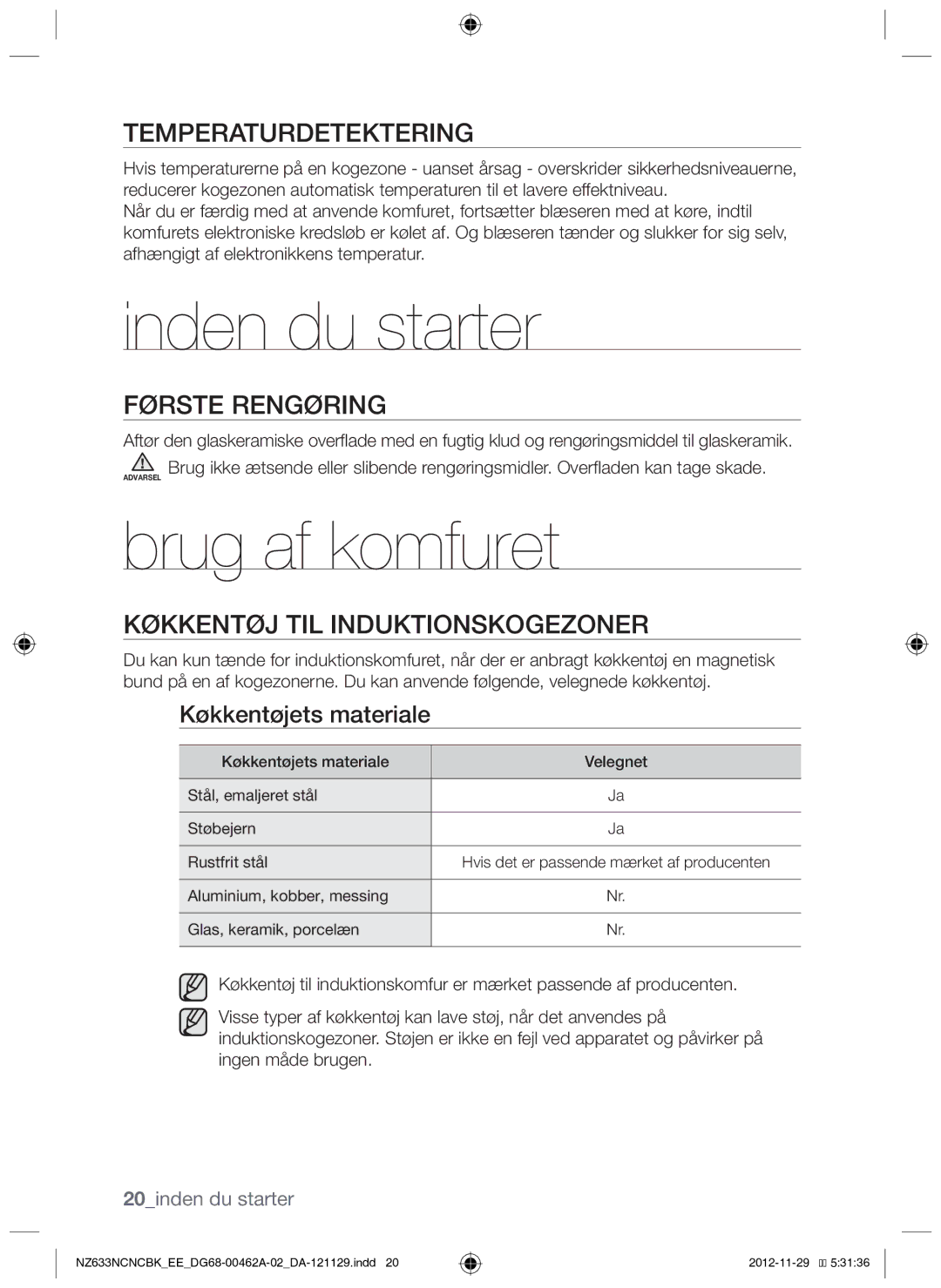 Samsung NZ633NCNCBK/EE manual Inden du starter, Brug af komfuret, Temperaturdetektering, Første rengøring 