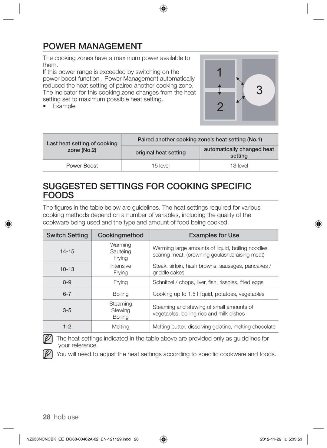 Samsung NZ633NCNCBK/EE manual Power Management, Suggested settings for cooking specific foods, 28hob use 