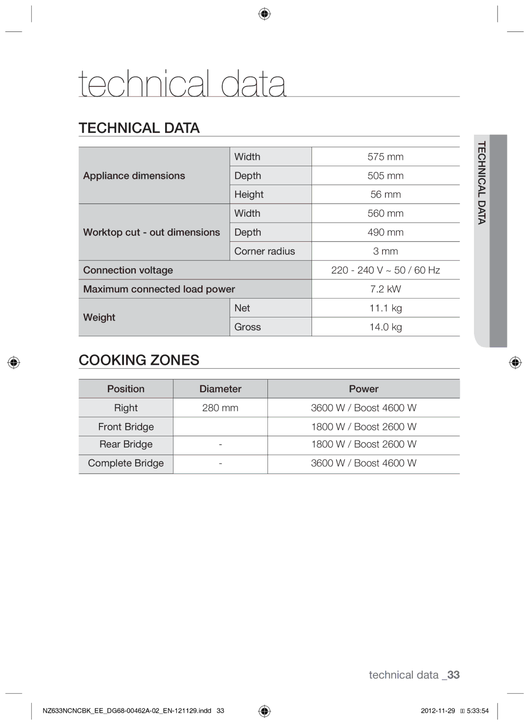 Samsung NZ633NCNCBK/EE manual Technical data 