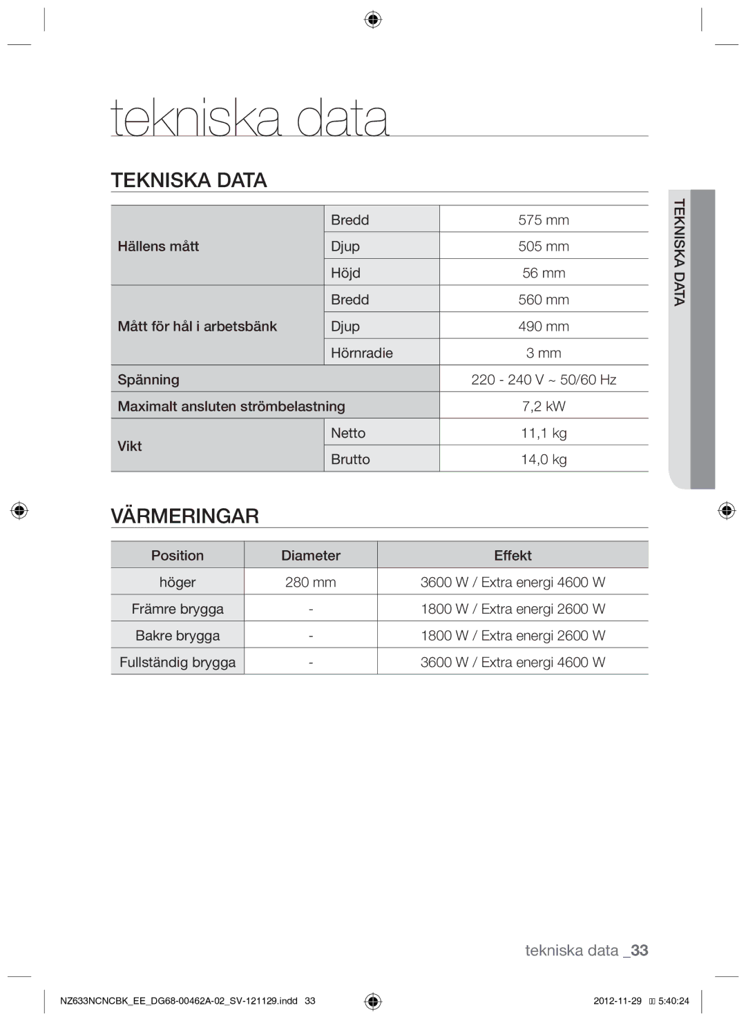 Samsung NZ633NCNCBK/EE manual Tekniska data, Värmeringar 