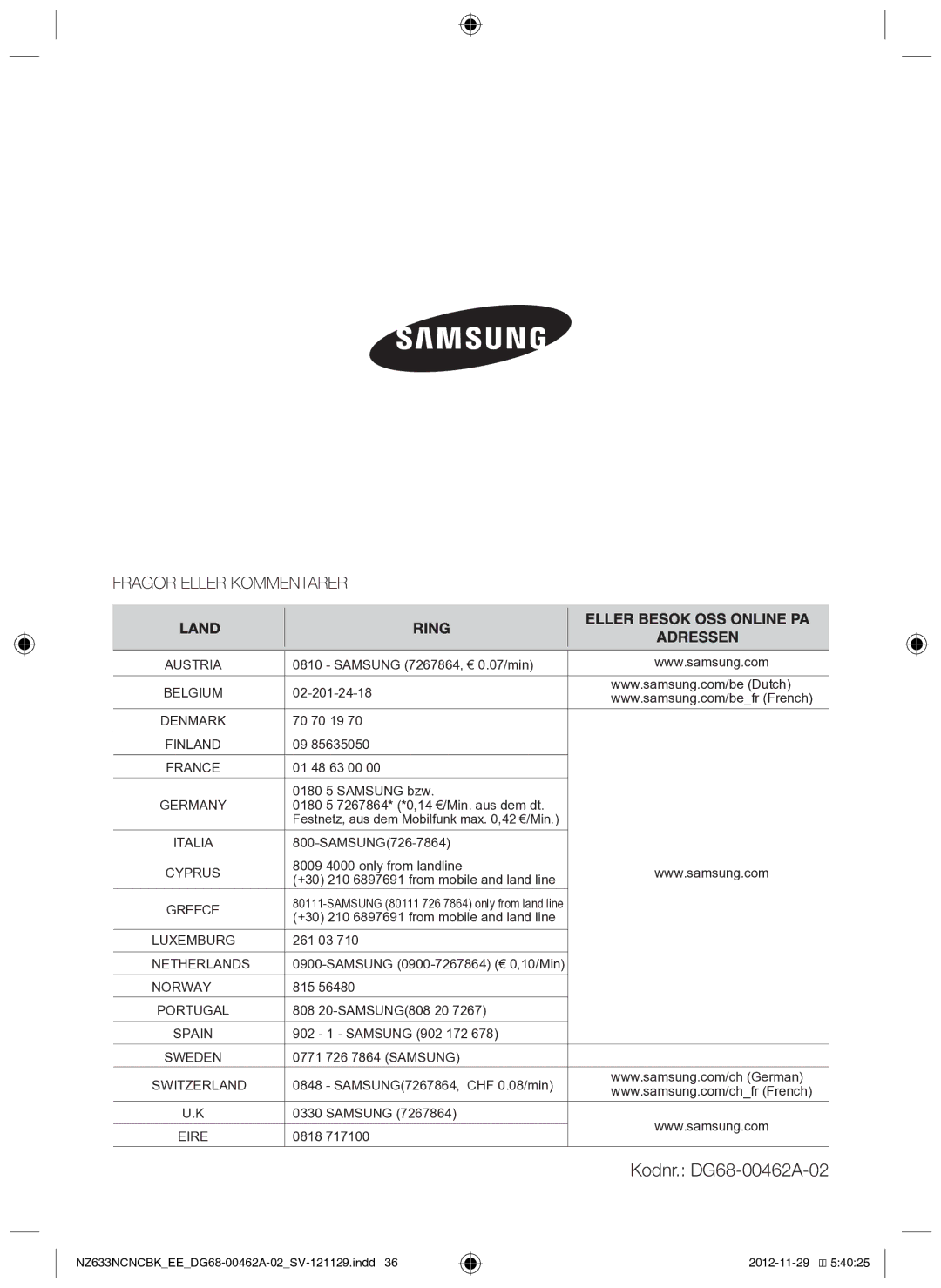 Samsung NZ633NCNCBK/EE manual Kodnr. DG68-00462A-02, Germany 