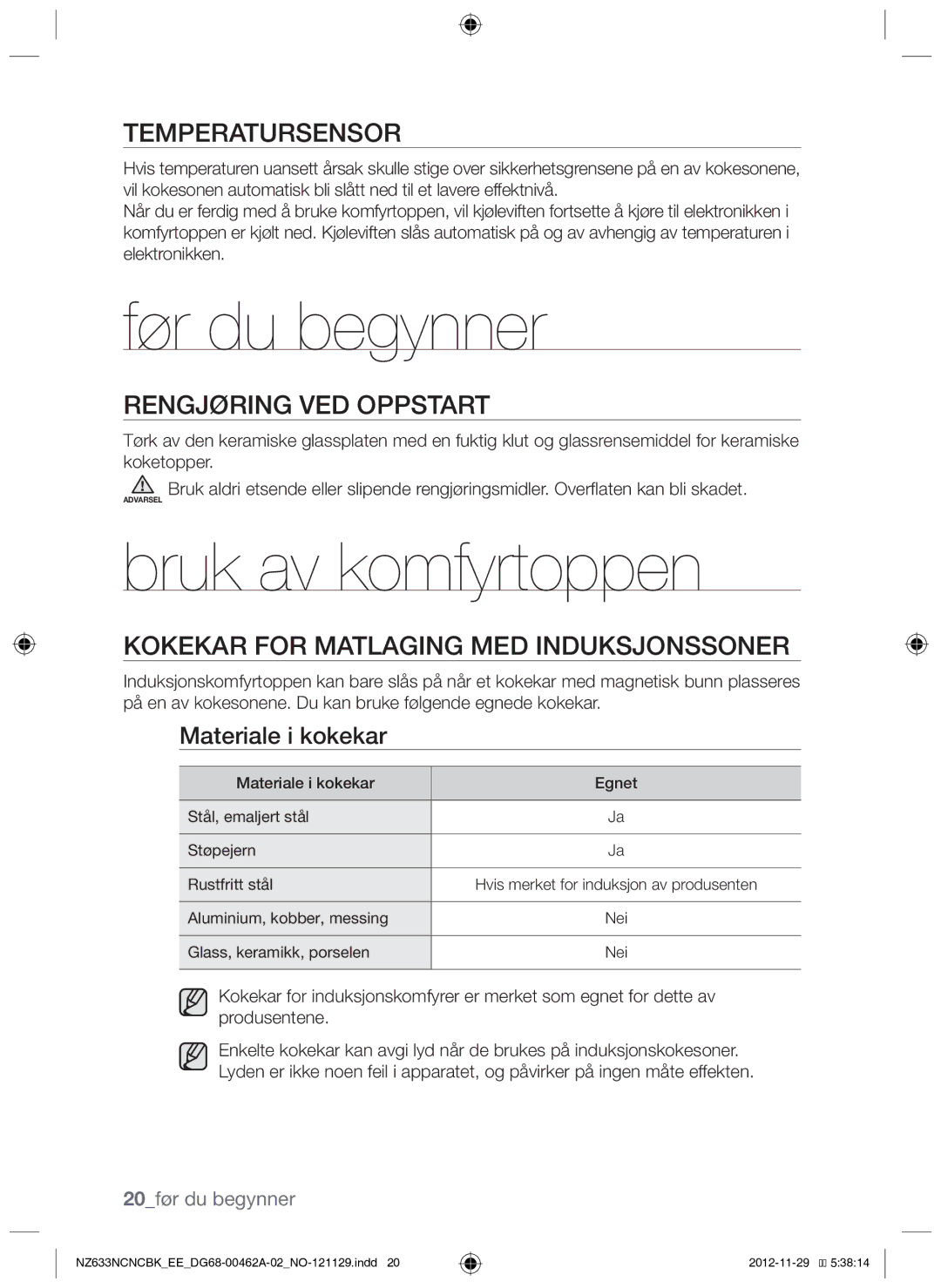 Samsung NZ633NCNCBK/EE manual Før du begynner, Bruk av komfyrtoppen, Temperatursensor, Rengjøring ved oppstart 