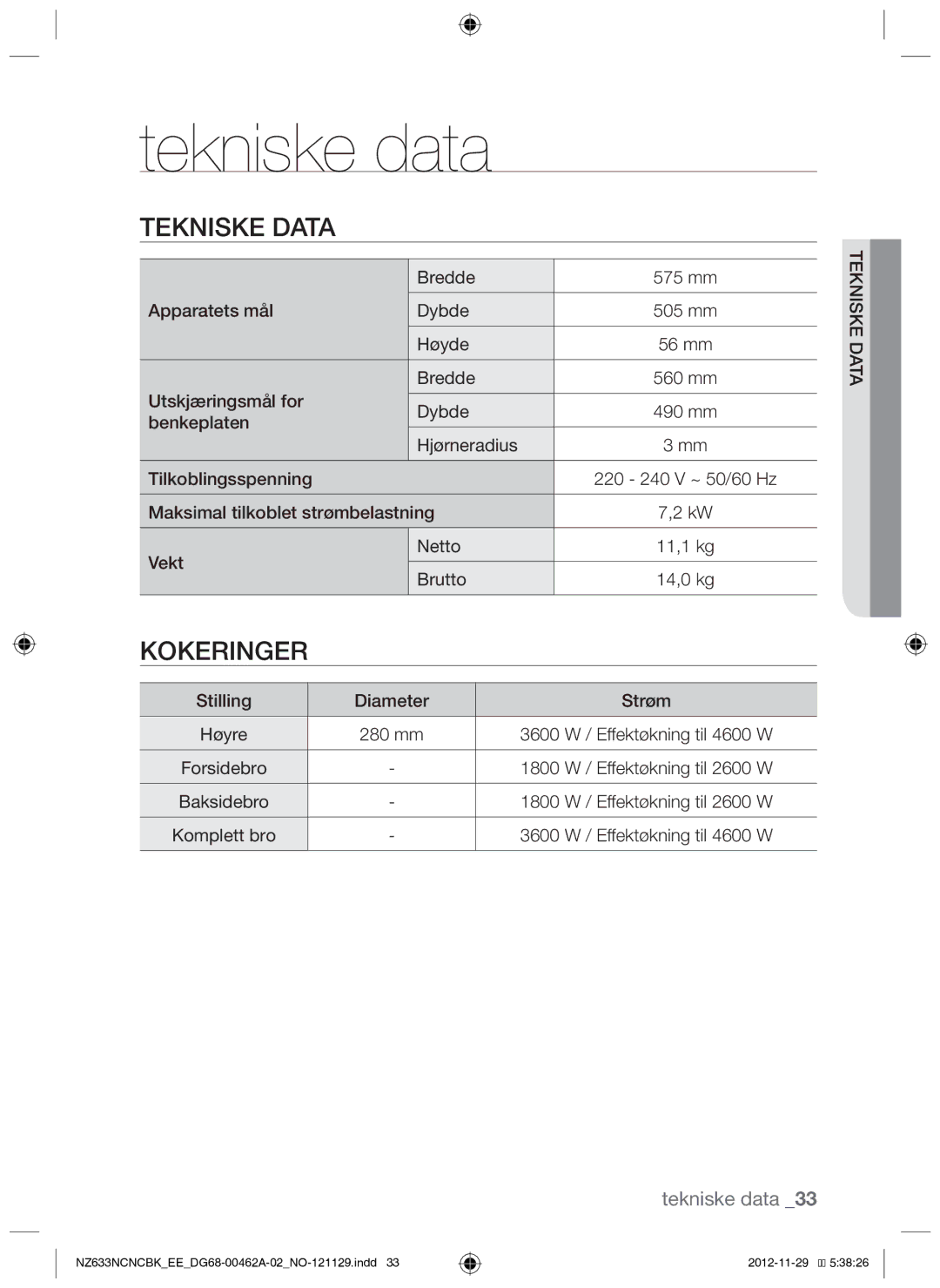 Samsung NZ633NCNCBK/EE manual Tekniske data, Kokeringer 