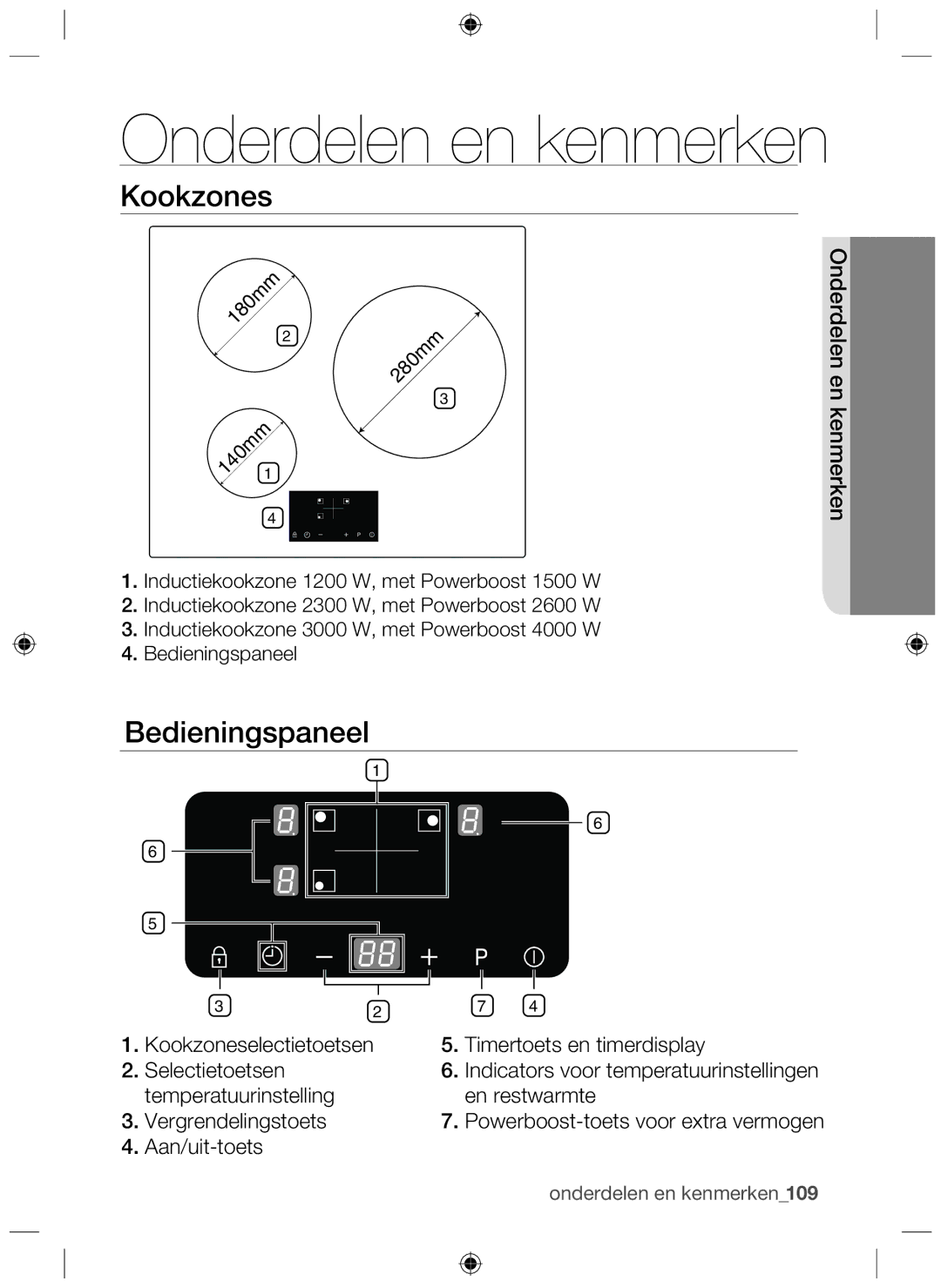 Samsung NZ63F3NM1AB/UR manual Onderdelen en kenmerken 