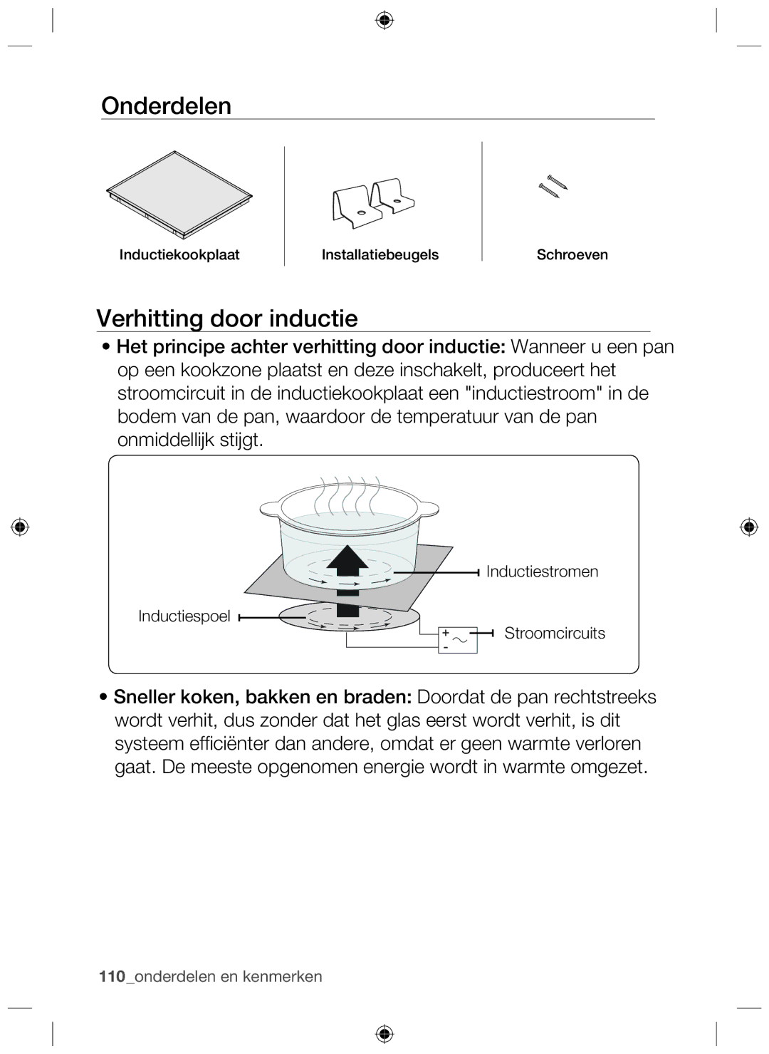 Samsung NZ63F3NM1AB/UR manual Onderdelen, Verhitting door inductie 