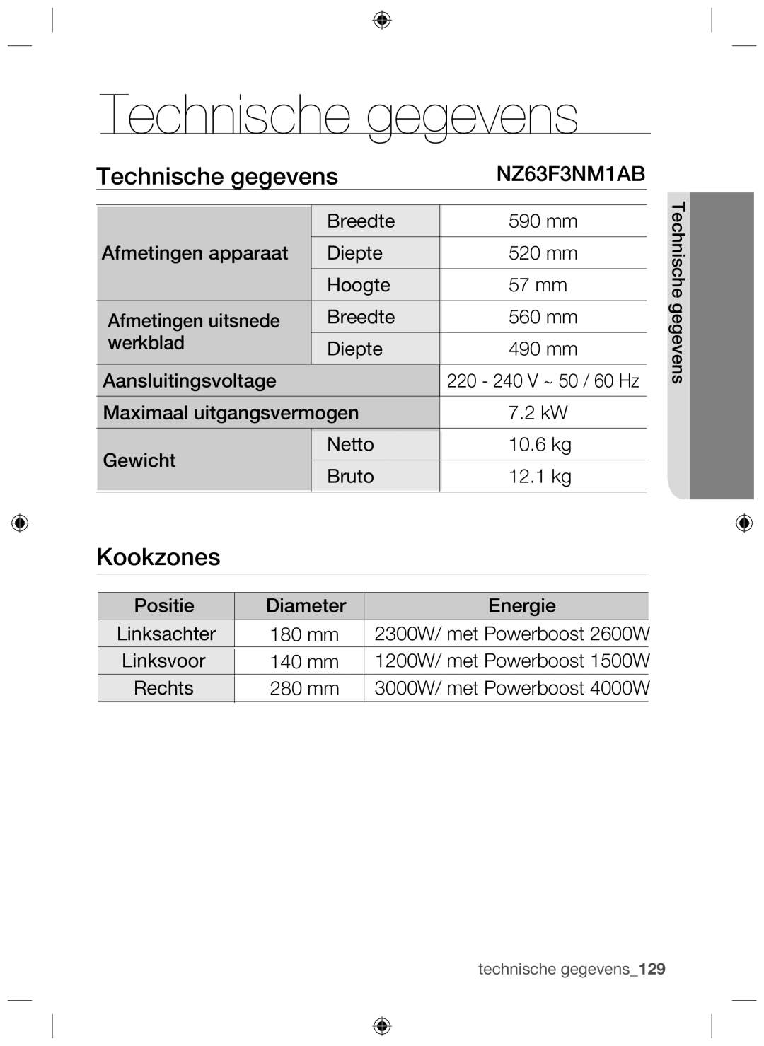 Samsung NZ63F3NM1AB/UR manual Technische gegevens, Kookzones 