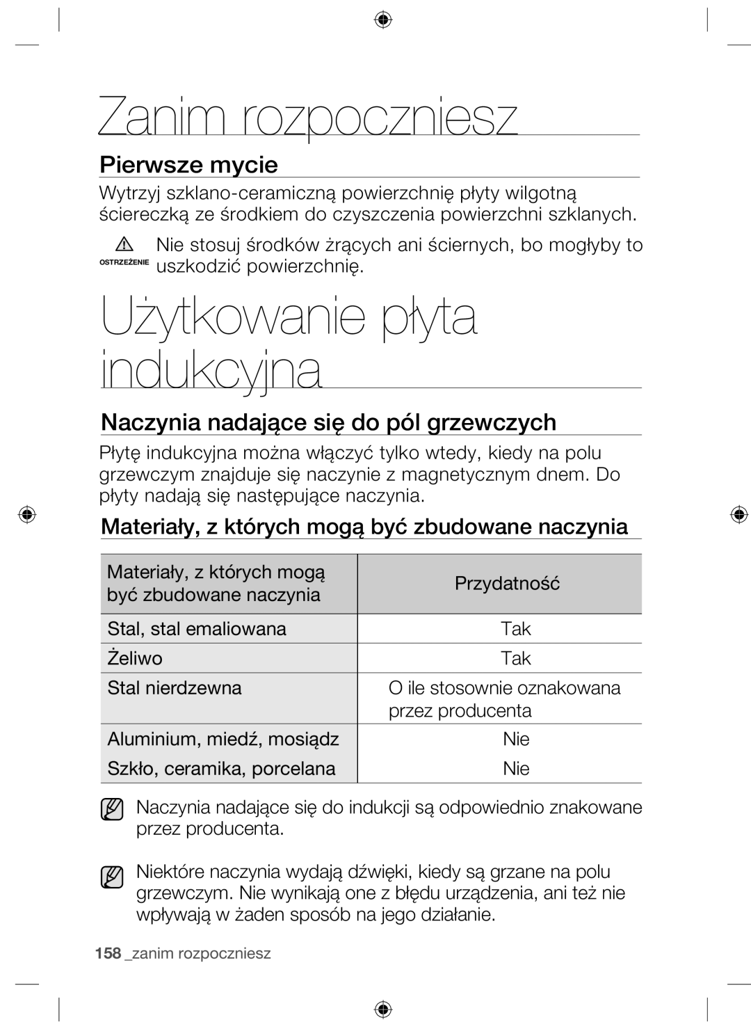 Samsung NZ63F3NM1AB/UR manual Zanim rozpoczniesz, Użytkowanie płyta indukcyjna, Pierwsze mycie 