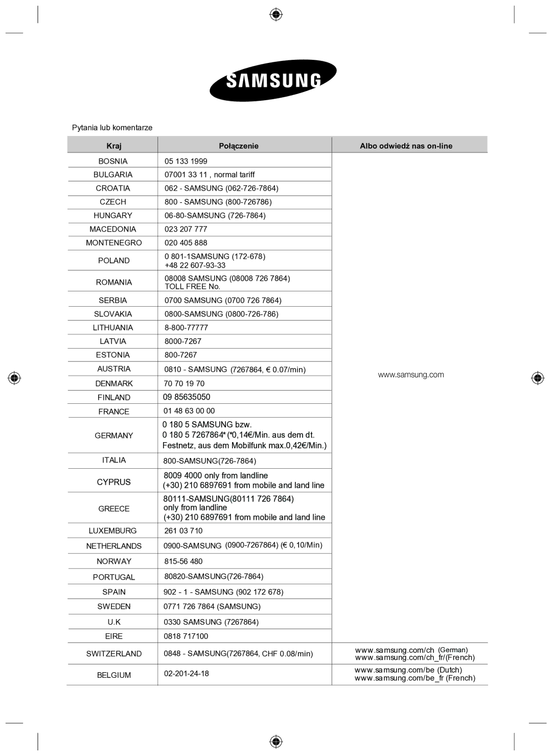 Samsung NZ63F3NM1AB/UR manual Połączenie Albo odwiedź nas on-line 