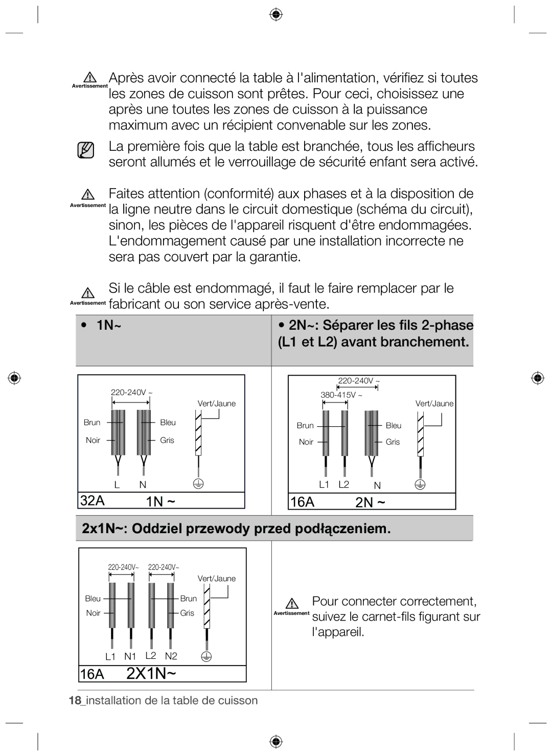 Samsung NZ63F3NM1AB/UR manual 16A 2X1N~, 2x1N~ Oddziel przewody przed podłączeniem 