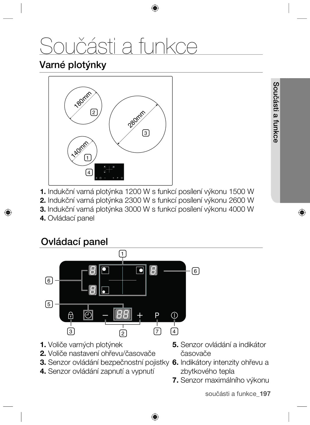 Samsung NZ63F3NM1AB/UR manual Součásti a funkce, Varné plotýnky, Ovládací panel 