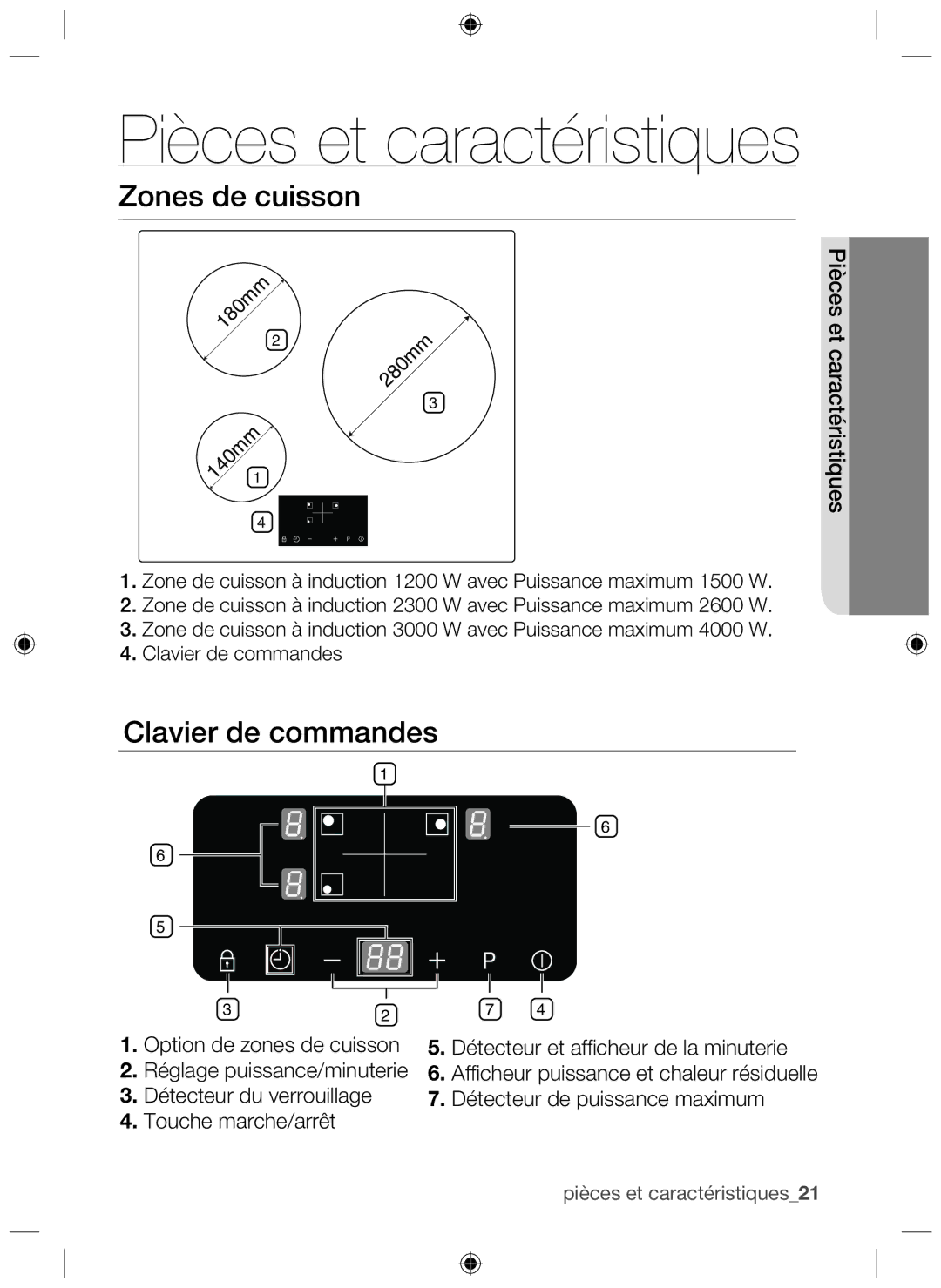 Samsung NZ63F3NM1AB/UR manual Pièces et caractéristiques 