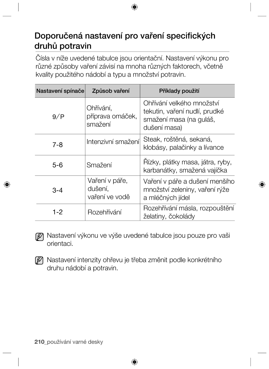 Samsung NZ63F3NM1AB/UR manual Doporučená nastavení pro vaření speciﬁckých druhů potravin 