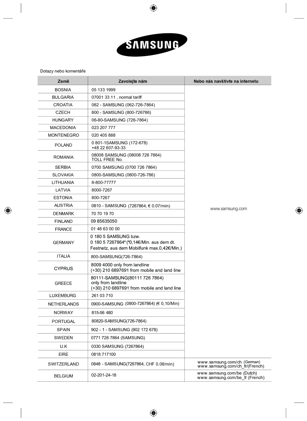 Samsung NZ63F3NM1AB/UR manual Zavolejte nám Nebo nás navštivte na internetu 