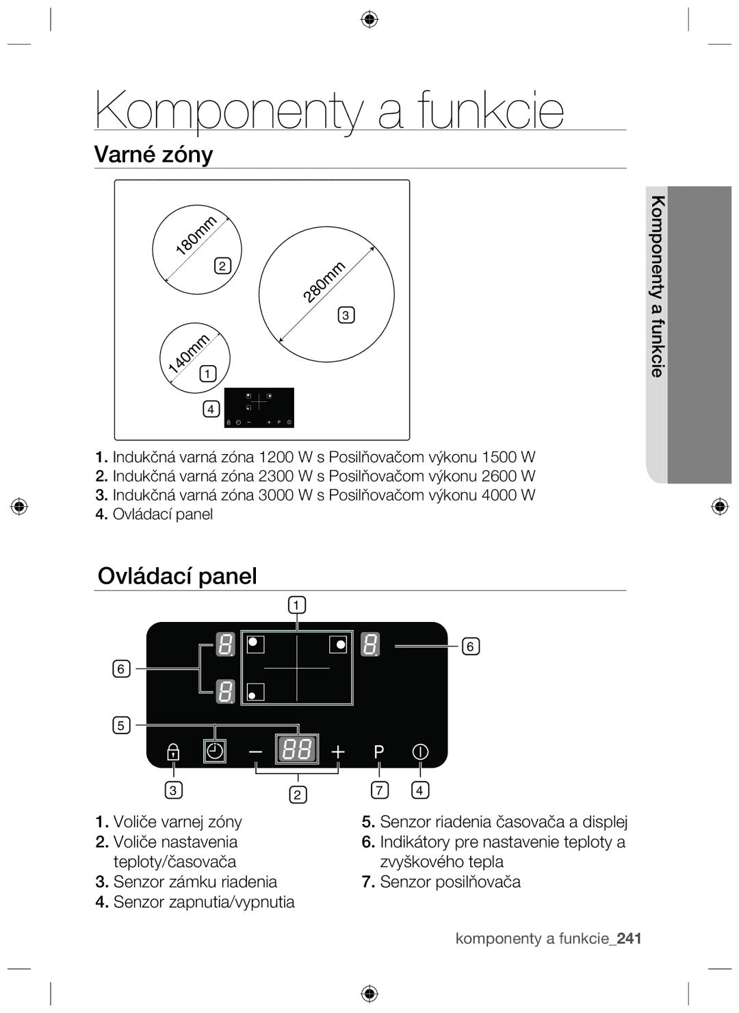 Samsung NZ63F3NM1AB/UR manual Komponenty a funkcie, Varné zóny 