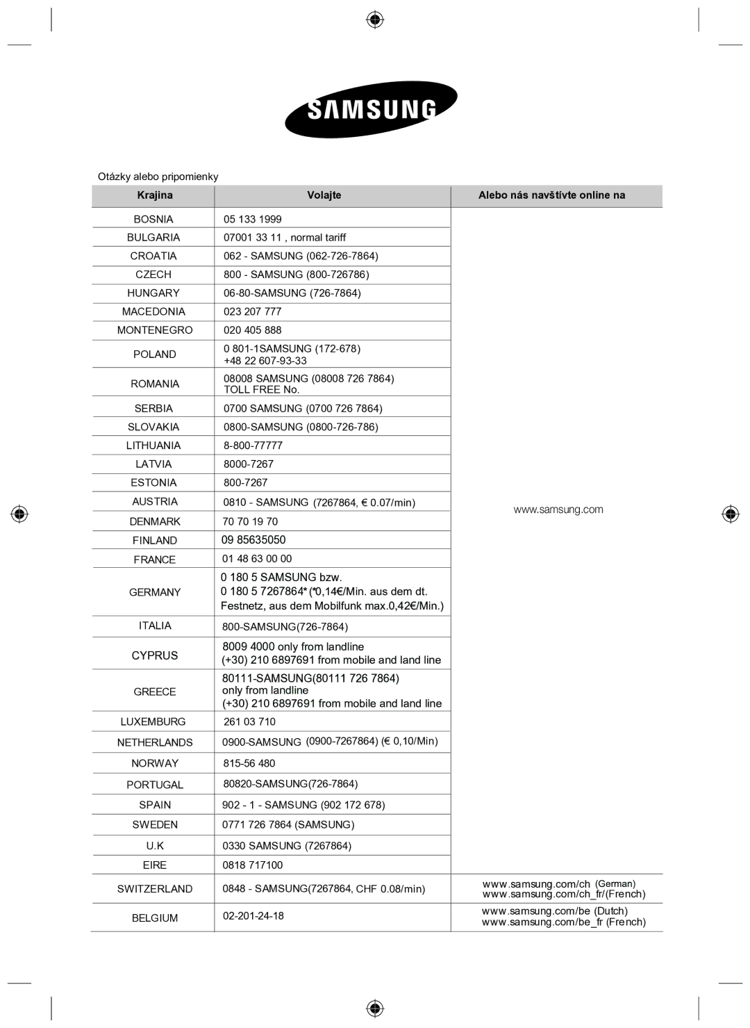 Samsung NZ63F3NM1AB/UR manual Volajte Alebo nás navštívte online na 