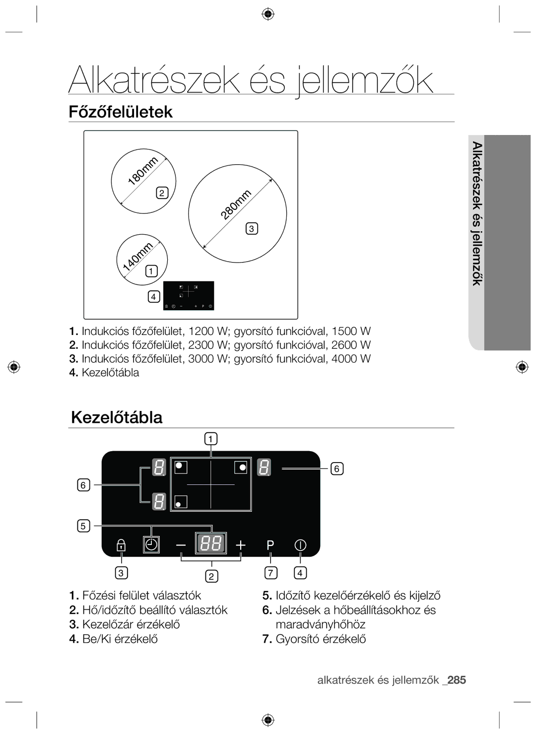 Samsung NZ63F3NM1AB/UR manual Főzőfelületek, Kezelőtábla 