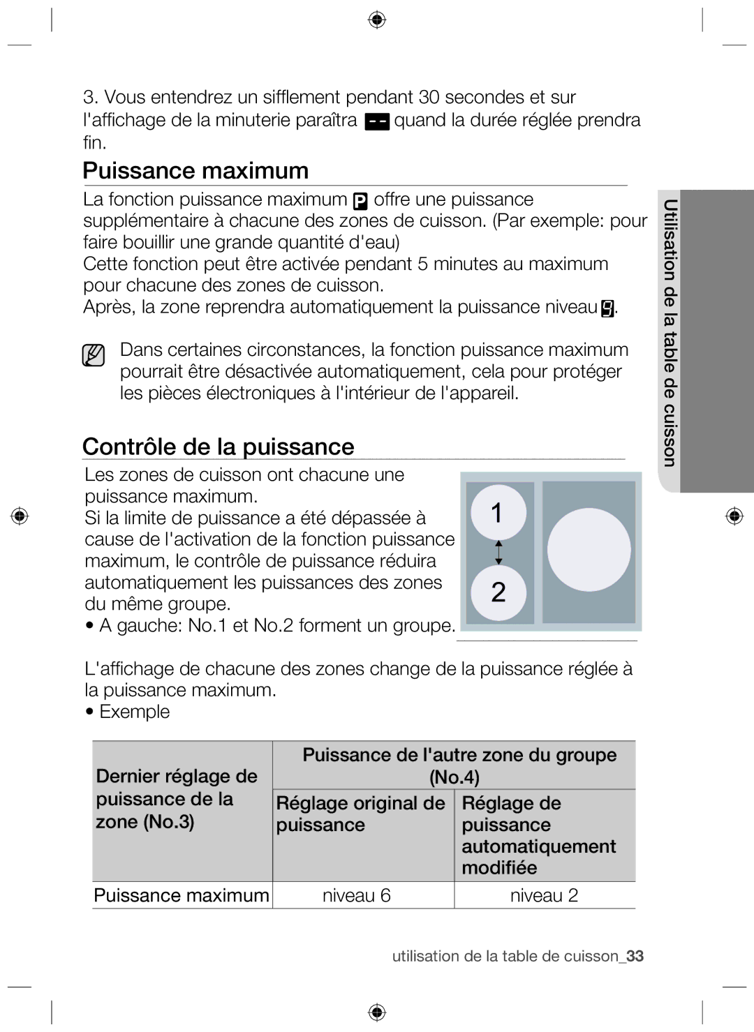 Samsung NZ63F3NM1AB/UR manual Puissance maximum, Contrôle de la puissance 