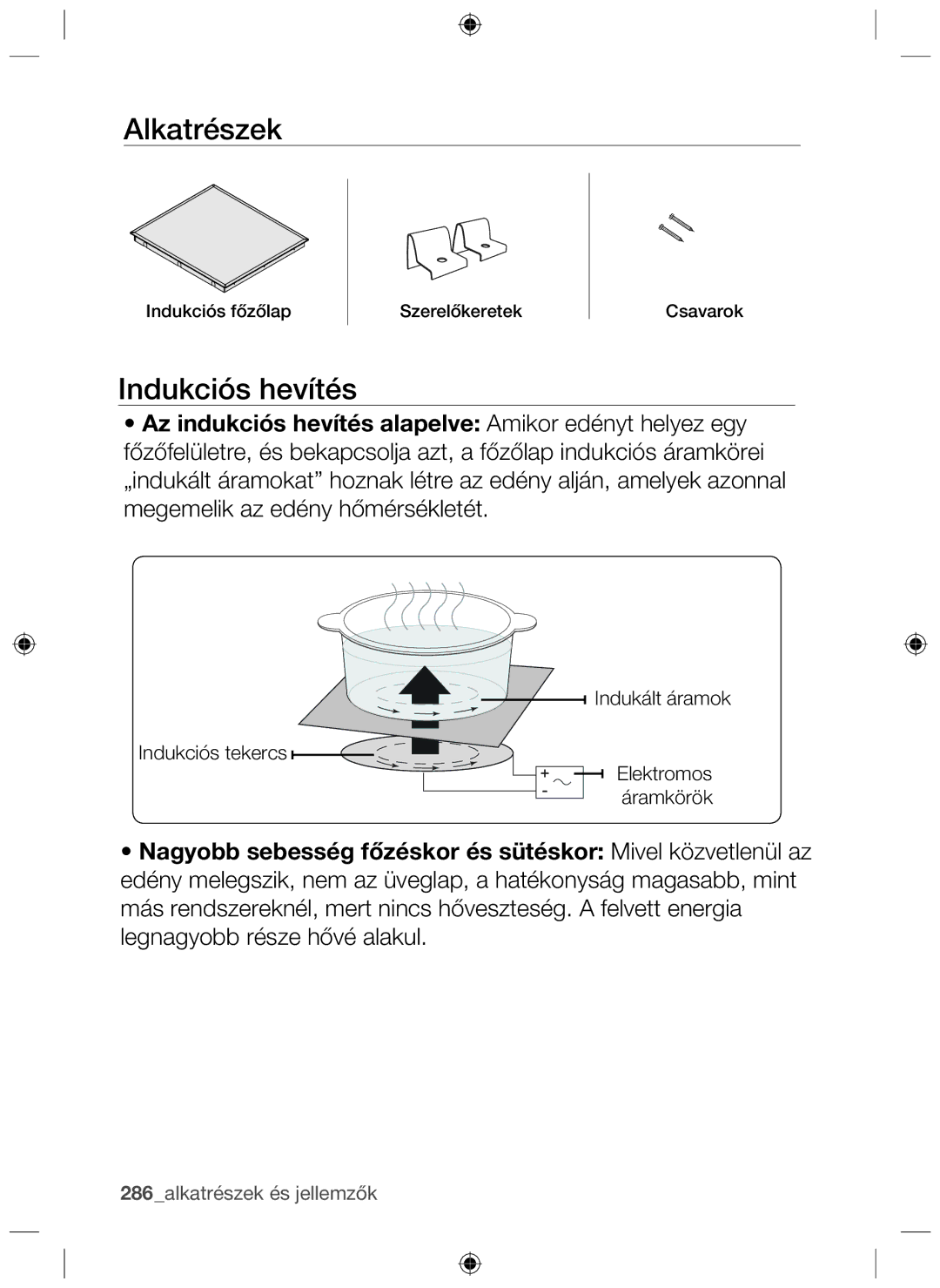 Samsung NZ63F3NM1AB/UR manual Alkatrészek, Indukciós hevítés 