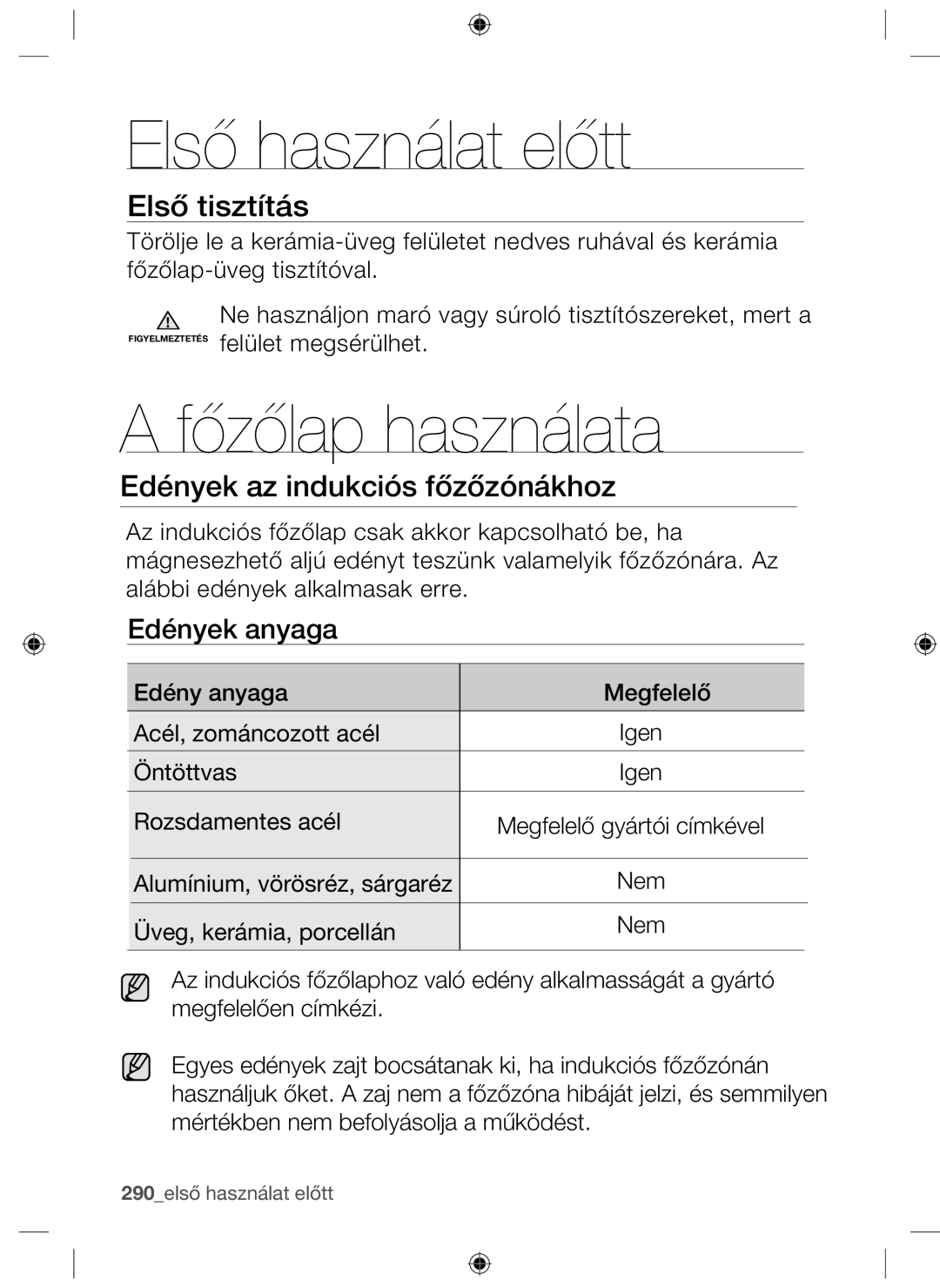 Samsung NZ63F3NM1AB/UR manual Első használat előtt, Főzőlap használata, Első tisztítás, Edények az indukciós főzőzónákhoz 